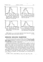 giornale/TO00174203/1942/unico/00000145