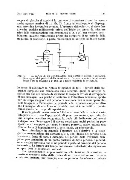 Alta frequenza rivista di radiotecnica, telefonia e acustica applicata