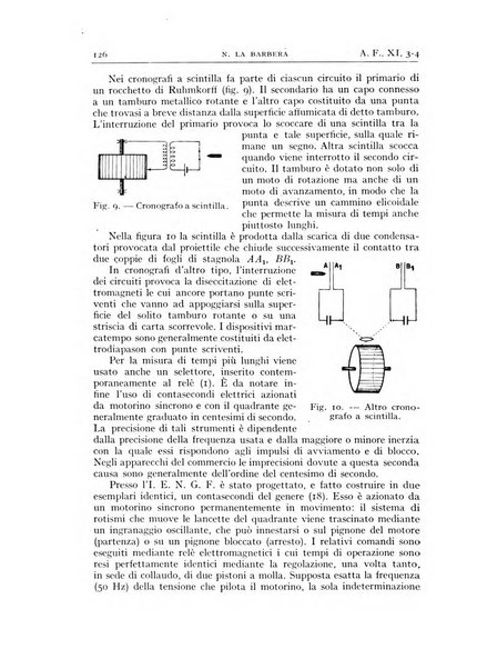 Alta frequenza rivista di radiotecnica, telefonia e acustica applicata