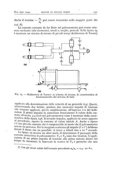 Alta frequenza rivista di radiotecnica, telefonia e acustica applicata