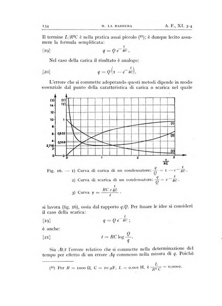 Alta frequenza rivista di radiotecnica, telefonia e acustica applicata