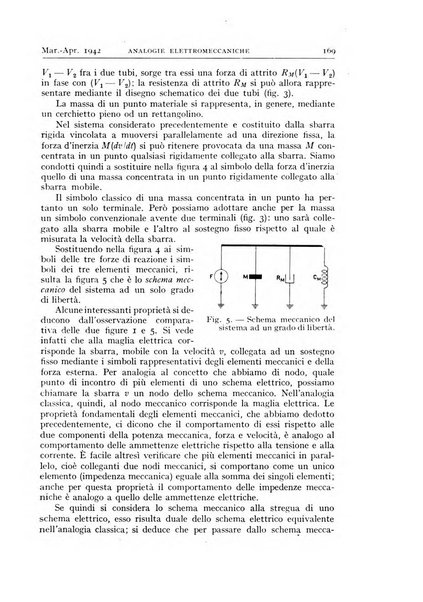 Alta frequenza rivista di radiotecnica, telefonia e acustica applicata