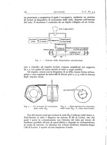 Alta frequenza rivista di radiotecnica, telefonia e acustica applicata