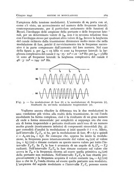 Alta frequenza rivista di radiotecnica, telefonia e acustica applicata