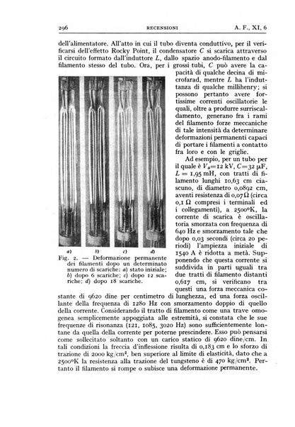 Alta frequenza rivista di radiotecnica, telefonia e acustica applicata