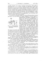 giornale/TO00174203/1942/unico/00000366