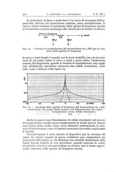 Alta frequenza rivista di radiotecnica, telefonia e acustica applicata