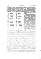 giornale/TO00174203/1942/unico/00000460