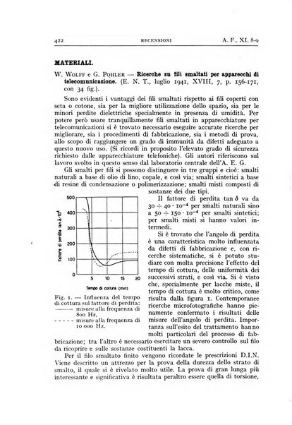 Alta frequenza rivista di radiotecnica, telefonia e acustica applicata