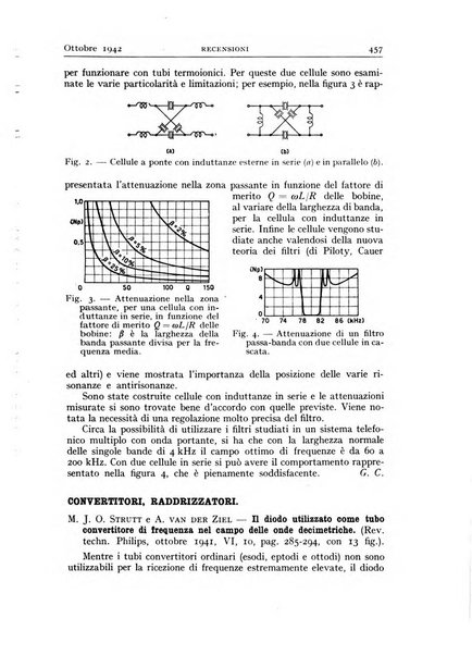 Alta frequenza rivista di radiotecnica, telefonia e acustica applicata