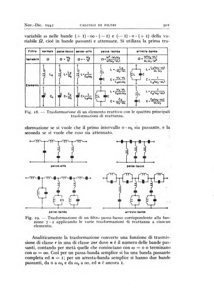 Alta frequenza rivista di radiotecnica, telefonia e acustica applicata