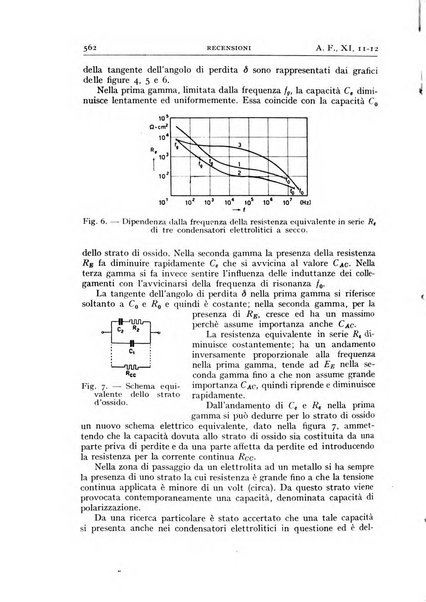 Alta frequenza rivista di radiotecnica, telefonia e acustica applicata