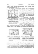 giornale/TO00174203/1942/unico/00000628