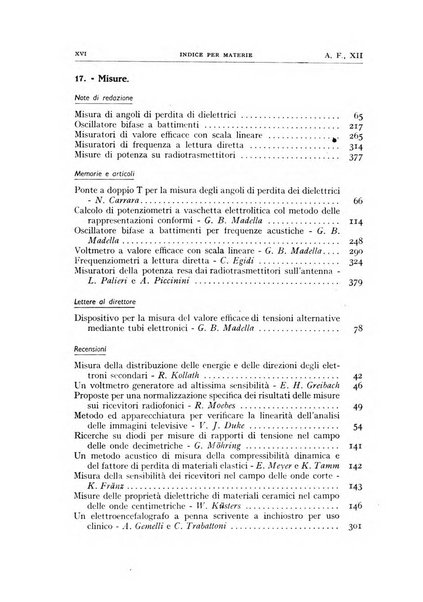 Alta frequenza rivista di radiotecnica, telefonia e acustica applicata