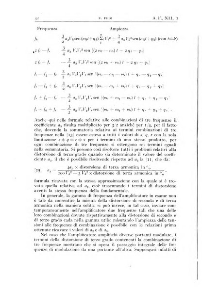 Alta frequenza rivista di radiotecnica, telefonia e acustica applicata