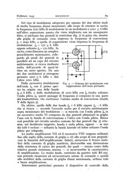 Alta frequenza rivista di radiotecnica, telefonia e acustica applicata