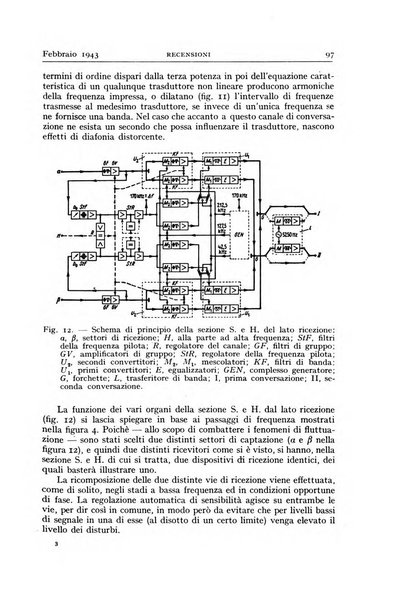 Alta frequenza rivista di radiotecnica, telefonia e acustica applicata