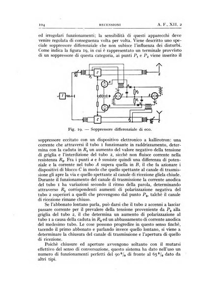 Alta frequenza rivista di radiotecnica, telefonia e acustica applicata