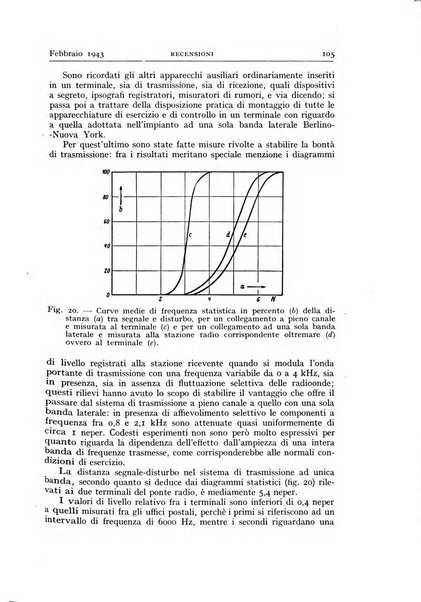 Alta frequenza rivista di radiotecnica, telefonia e acustica applicata