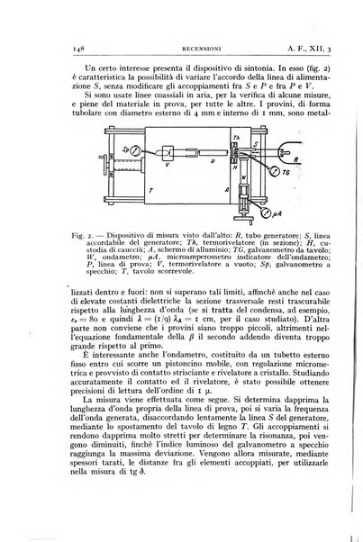 Alta frequenza rivista di radiotecnica, telefonia e acustica applicata