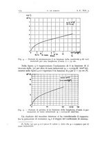 giornale/TO00174203/1943/unico/00000216