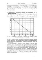 giornale/TO00174203/1943/unico/00000244