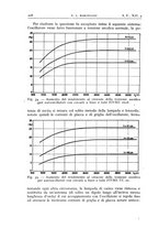 giornale/TO00174203/1943/unico/00000250