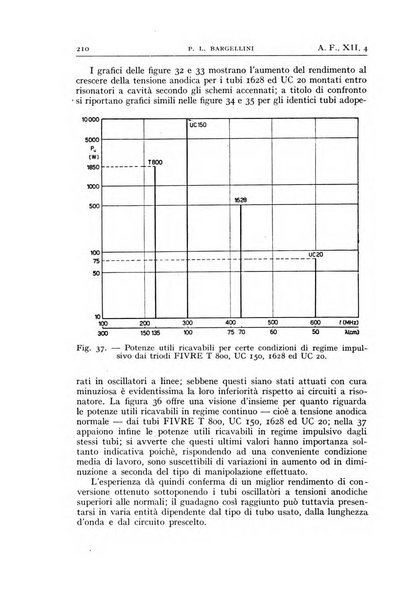 Alta frequenza rivista di radiotecnica, telefonia e acustica applicata