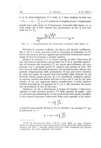 Alta frequenza rivista di radiotecnica, telefonia e acustica applicata