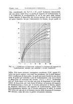 giornale/TO00174203/1943/unico/00000333