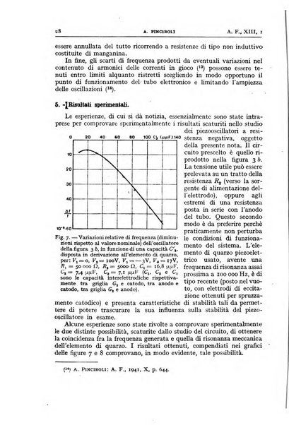 Alta frequenza rivista di radiotecnica, telefonia e acustica applicata