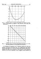 giornale/TO00174203/1944-1946/unico/00000035