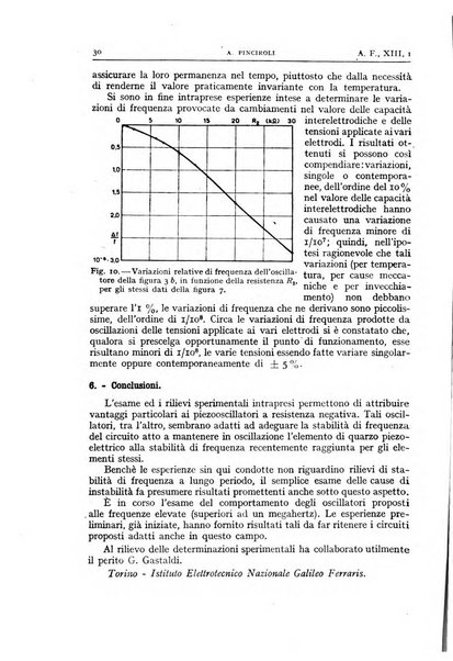 Alta frequenza rivista di radiotecnica, telefonia e acustica applicata