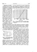 giornale/TO00174203/1944-1946/unico/00000049