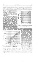 giornale/TO00174203/1944-1946/unico/00000053