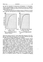 giornale/TO00174203/1944-1946/unico/00000067