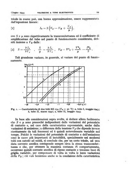 Alta frequenza rivista di radiotecnica, telefonia e acustica applicata