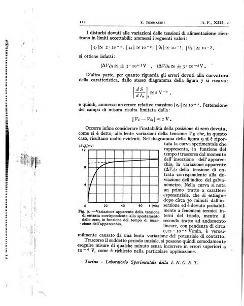 Alta frequenza rivista di radiotecnica, telefonia e acustica applicata