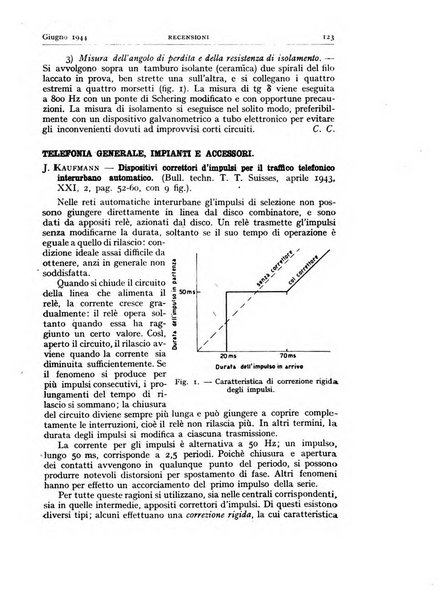 Alta frequenza rivista di radiotecnica, telefonia e acustica applicata