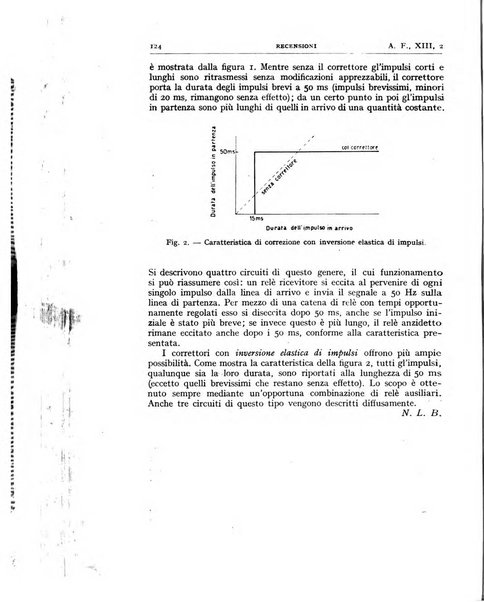 Alta frequenza rivista di radiotecnica, telefonia e acustica applicata