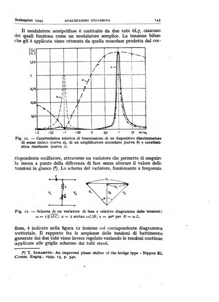 Alta frequenza rivista di radiotecnica, telefonia e acustica applicata