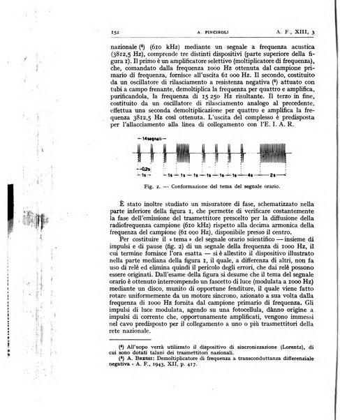 Alta frequenza rivista di radiotecnica, telefonia e acustica applicata