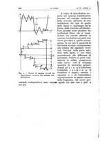 giornale/TO00174203/1944-1946/unico/00000190