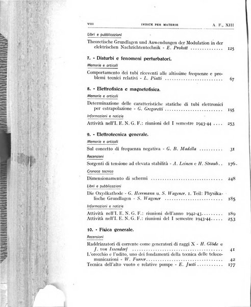 Alta frequenza rivista di radiotecnica, telefonia e acustica applicata