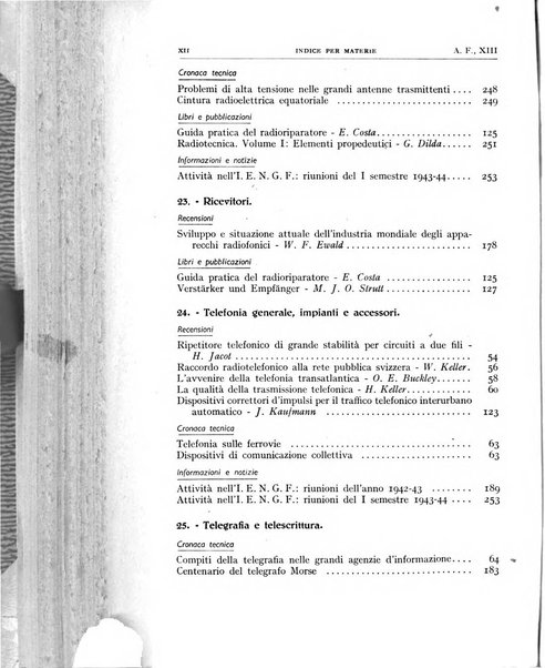 Alta frequenza rivista di radiotecnica, telefonia e acustica applicata