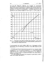 giornale/TO00174203/1944-1946/unico/00000248