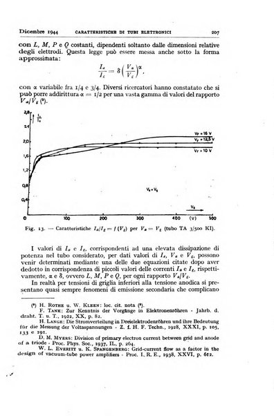 Alta frequenza rivista di radiotecnica, telefonia e acustica applicata