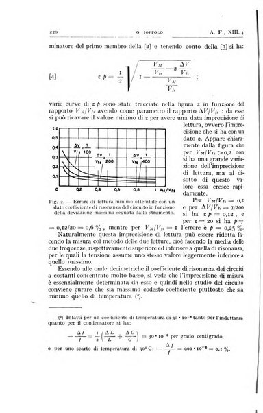 Alta frequenza rivista di radiotecnica, telefonia e acustica applicata