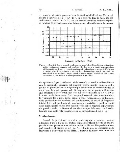 Alta frequenza rivista di radiotecnica, telefonia e acustica applicata