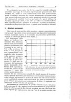 giornale/TO00174203/1944-1946/unico/00000317